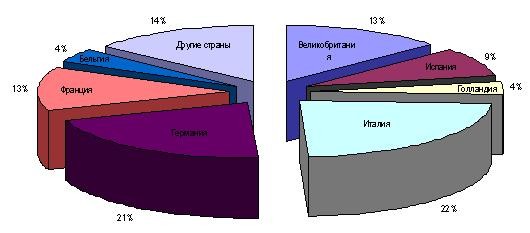 Цветмет Украины: цинк – металл для качественной жизни. 