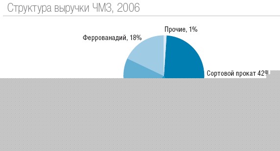 ИК 