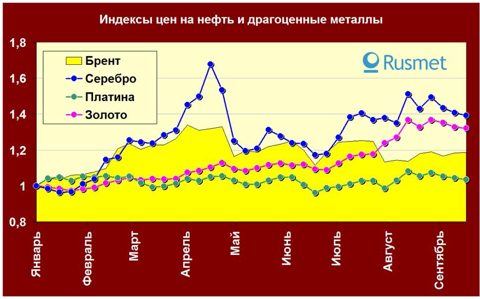 В Греции есть все – даже дешевые цветные металлы. 