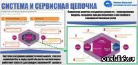КУМЗ трансформирует службу информационных технологий и цифровых сервисов