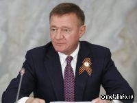 В модернизацию аэродромов СКФО инвестируют 35,7 млрд руб.