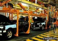"Автотор" понизил прогноз производства автомобилей на 2024 год