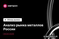 Цены на металлопрокат: Анализ рынка металлов России от Е-Металл