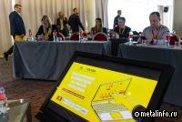 Основные тренды e-commerce на рынке металлов в 2024 г.