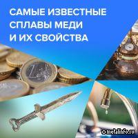 Экскурс от Норникеля в историю использования сплавов меди