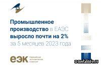 Промышленное производство в ЕАЭС выросло почти на 2% за 5 месяцев 2023 года