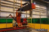 Какие виды промышленных роботов наиболее востребованы и эффективны?