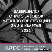 АРСС публикует итоги опроса производителей металлоконструкций за III кв. 2025 г.
