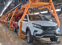 "АвтоВАЗ" ведет переговоры с Ираном по поставкам автомобилей Lada