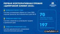 Руководство Магнитки подвело итоги цифрового развития