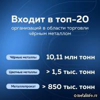 10-летие отмечает компания «СнабСервис»