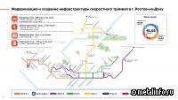 «Синара – ГТР» реализуют проект по строительству и эксплуатации трамвайной сети Ростова-на-Дону