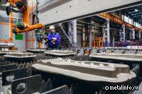 ВСМПО-Ависма в I полугодии увеличила чистую прибыль по РСБУ на 6,4%