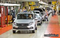 Автомобильный рынок РФ в ноябре 2022 года сократился на 61,6%