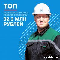 Коксохимики самостоятельно изготовили молотковую дробилку и сэкономили 32,3 млн руб.