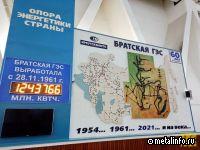 Россия — один из лидеров по экологичности и устойчивости в энергетике