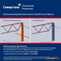 Северсталь Стальные Решения запустили линию производства сварных коробчатых балок
