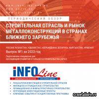 Рынок металлоконструкций в России и странах ближнего Зарубежья