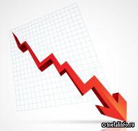 Потребление цемента в России может оказаться минимальным с 2010 года
