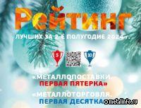 Вышел Рейтинг ведущих российских поставщиков черных и цветных металлов за 2 п/г 2024 г.